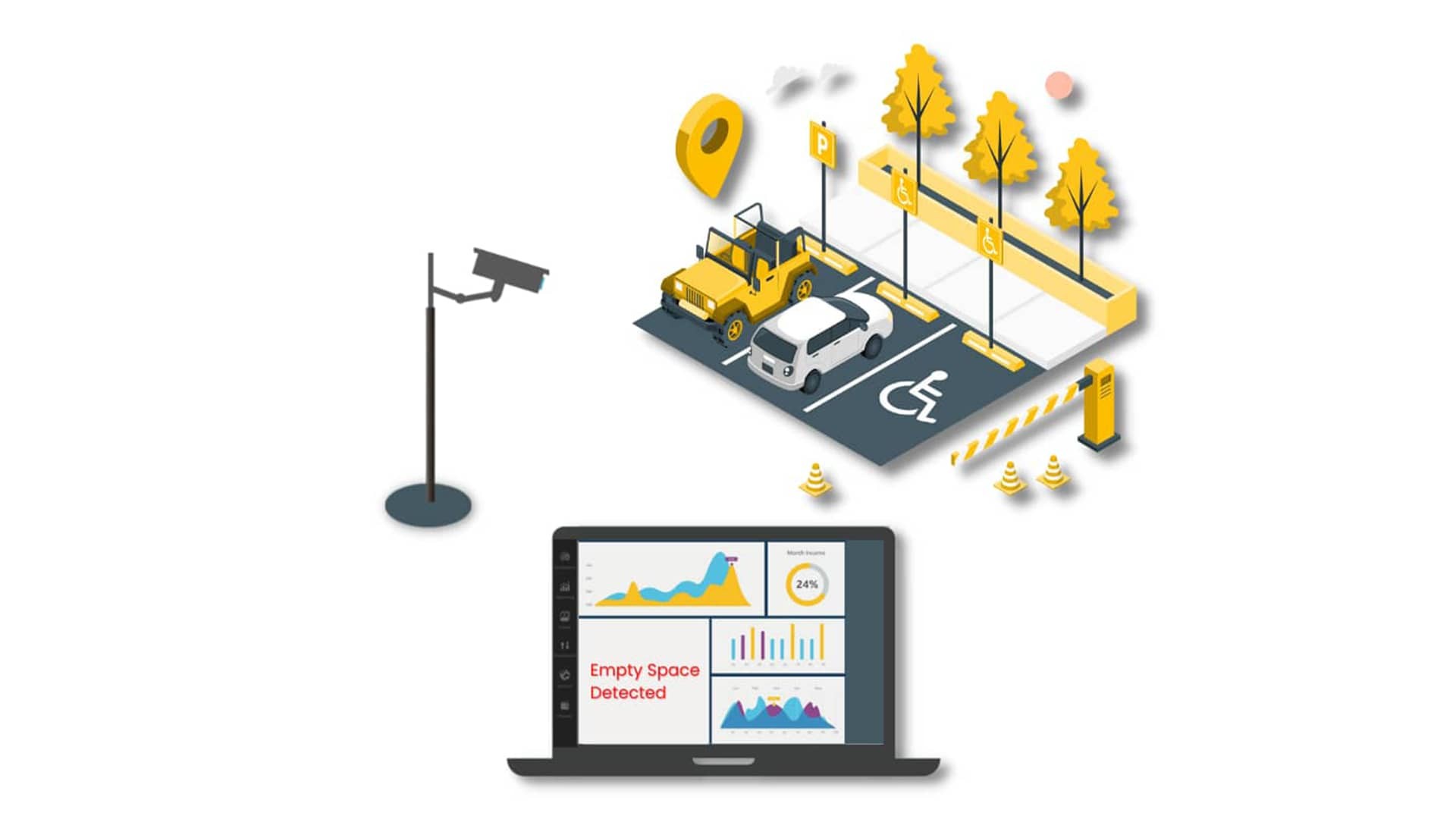 Merevolusikan Tempat Letak Kereta Bandar: Peranan Teknologi RFID dalam Meningkatkan Kecekapan