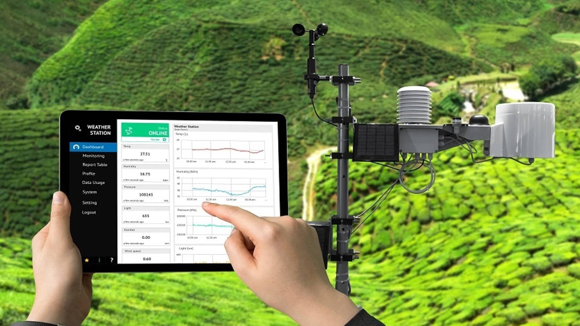 Memanfaatkan RFID untuk Pemantauan Alam Sekitar: Memajukan Stesen Cuaca Pintar dan Perlindungan Ekologi