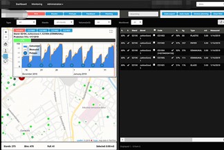 Tiga Minit untuk Memahami Teknologi RFID