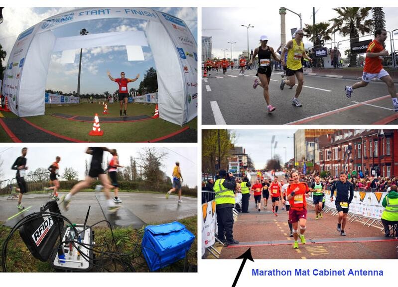 Antena Tikar Lantai UHF RFID Pemasaan Sukan Maraton Warna Biru