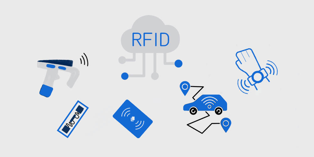 Mengapa Pembaca RFID Terbenam Penting untuk Aplikasi IoT Moden